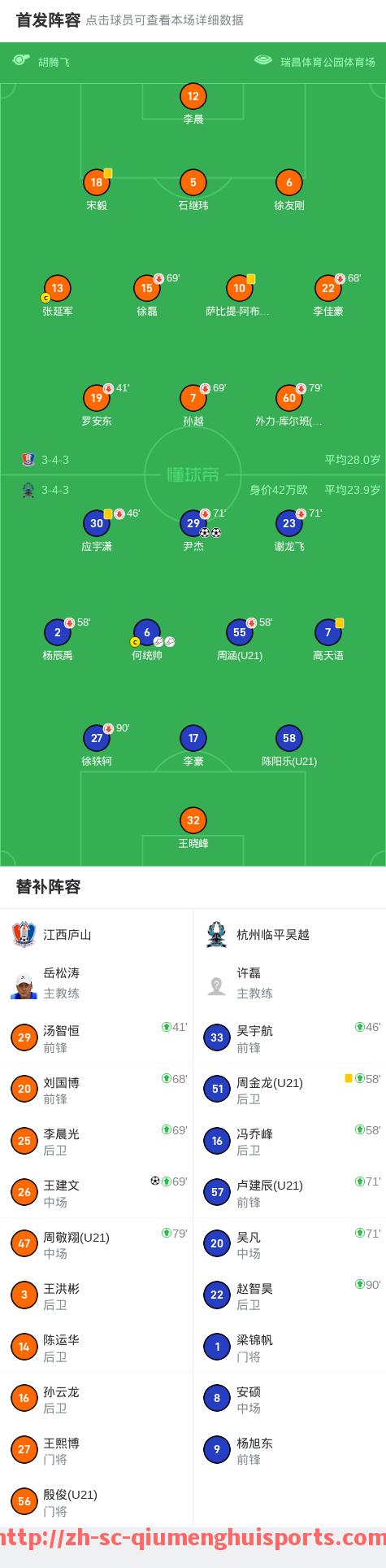 球盟会官网-法甲球员能力评估：技术属性与心理素质全面对照